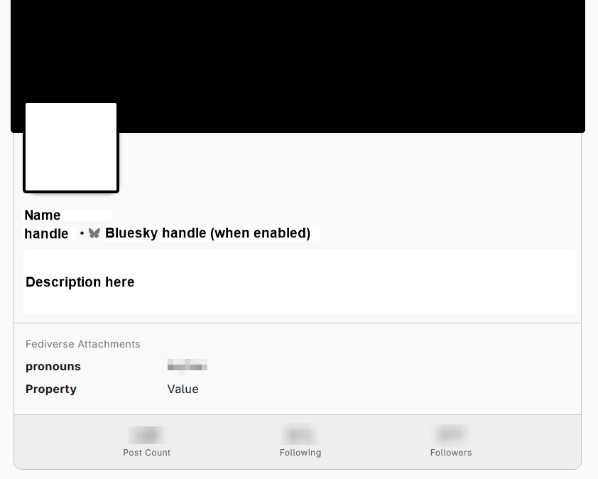 A WAFRN profile on a default theme. The banner photo is colored over in black, and the profile photo is colored over in white. The fields are covered and labeled based on how they appear in the settings, with "Name" covering the name field, and "Description" covering the description field, to show where that information will go. The handle and the Bluesky handle are also covered, with a note showing where the Bluesky handle appears "if enabled." Below, the Fediverse Attachments include a "pronouns" line, and a "Property" line. Next to "pronouns," the contents are blurred. Next to "Property," the word "Value" appears, from the settings in the previous screenshot.